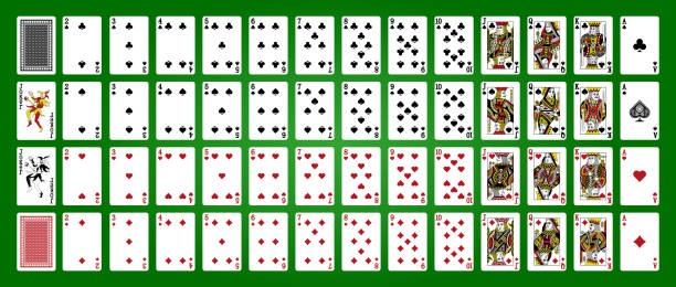 A Detailed Guide to casino en ligne retrait rapide Solutions