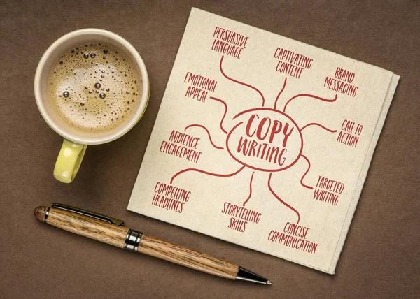 Generate More Clicks with Winning Headline Copywriting